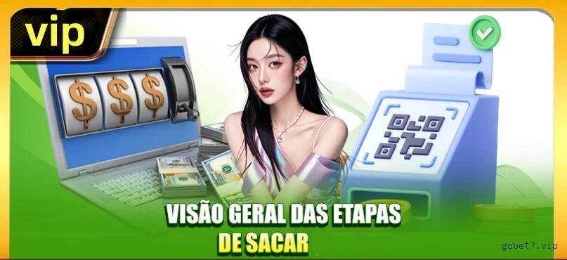Telegram Promoções